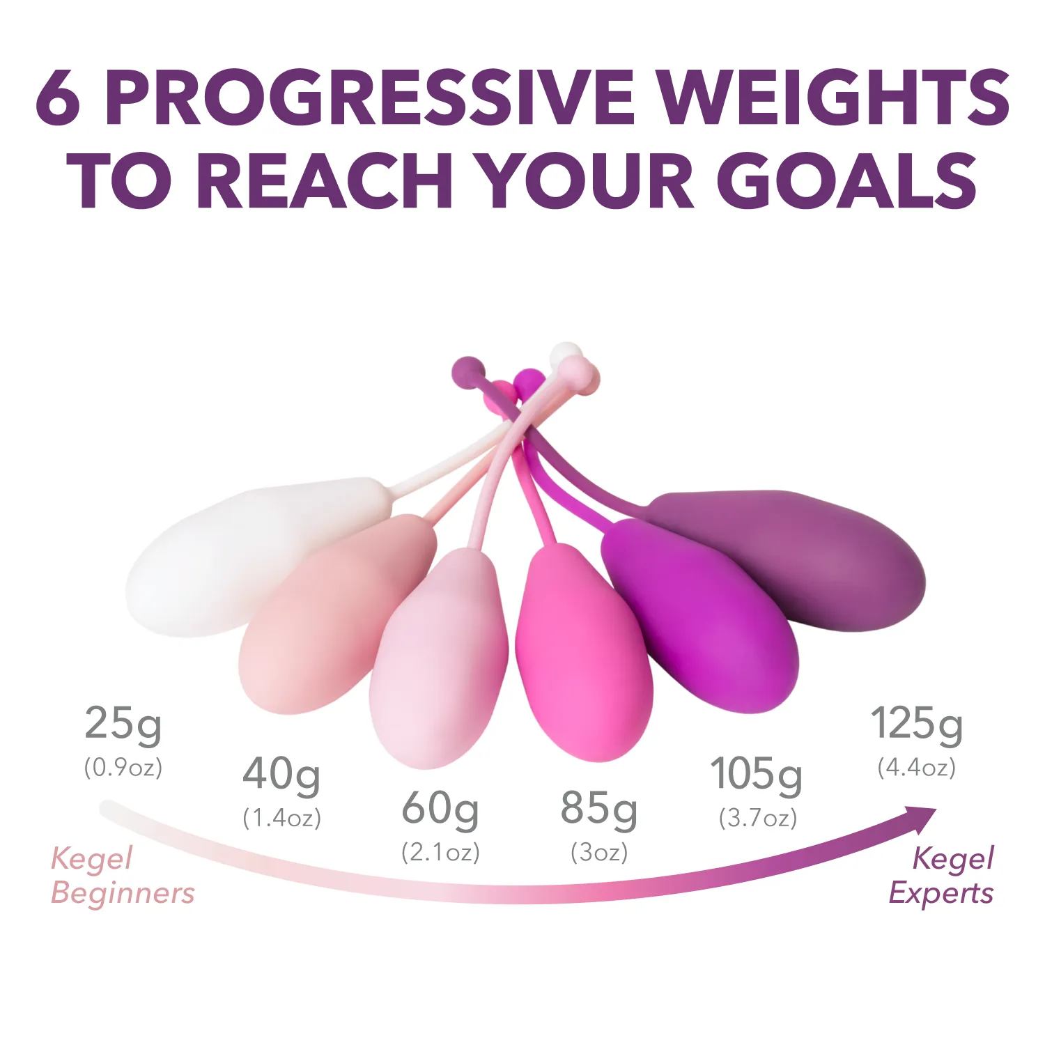 Kegel Weights Exercise System